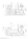 Fig. 08 - Directional messaging among mobile devices