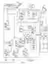 Fig. 03 - Messaging hub system