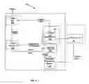 Fig. 05 - Messaging hub system