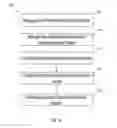 Fig. 02 - System and method for short message services to an instant messaging conversion