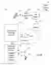 Fig. 05 - System and method for short message services to an instant messaging conversion