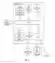 Fig. 06 - System and method for short message services to an instant messaging conversion