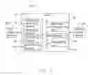 Fig. 02 - SYSTEM AND METHOD FOR SETTING AND SWITCHING PARTIES FOR PAYMENT OF TELEPHONE CALLS