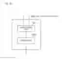 Fig. 16 - Communication system