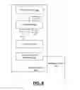 Fig. 10 - SYSTEM AND METHOD FOR PROVIDING DISCOVERY OF A WIRELESS DEVICE