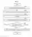 Fig. 05 - Master node and operation method of the master node