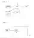 Fig. 02 - Mobile electronic device