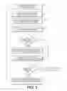 Fig. 06 - Systems and methods for geolocation-based authentication and authorization