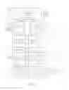 Fig. 23 - IDENTITY MANAGEMENT ON A WIRELESS DEVICE