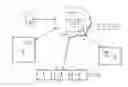 Fig. 01 - DISTRIBUTED AND MOBILE VIRTUAL FENCES