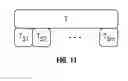Fig. 12 - A METHOD FOR IMPROVING SPECTRUM SENSING AND EFFICIENCY IN COGNITIVE WIRELESS SYSTEMS