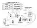 Fig. 01 - Digital cordless telephone system for business use, interference avoidance method, and non-transitory computer-readable recording medium storing interference avoidance program