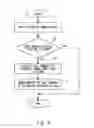 Fig. 05 - Digital cordless telephone system for business use, interference avoidance method, and non-transitory computer-readable recording medium storing interference avoidance program