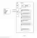 Fig. 10 - Admission control for allowing or rejecting a measurement request between a first and a second device