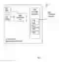 Fig. 11 - Admission control for allowing or rejecting a measurement request between a first and a second device