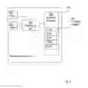 Fig. 12 - Admission control for allowing or rejecting a measurement request between a first and a second device