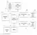 Fig. 01 - Method and system for analyzing radio performance during over-the-air operation
