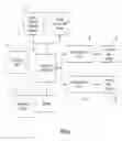 Fig. 02 - Method and system for analyzing radio performance during over-the-air operation