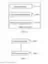 Fig. 06 - Congestion/overload control method and apparatus