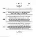 Fig. 07 - System and method for supporting cell updates within a small cell cluster for idle mobility in cell paging channel mode