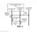 Fig. 04 - Dynamic backoff in Wi-Fi calling
