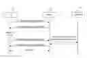Fig. 01 - Transmission of a random access response message