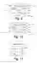 Fig. 07 - Transmission of a random access response message