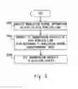 Fig. 07 - Wireless communication apparatus, wireless communication system, and wireless communication method