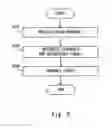 Fig. 09 - Wireless communication apparatus, wireless communication system, and wireless communication method
