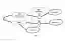 Fig. 02 - Control of offloading by the network