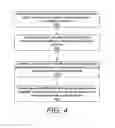 Fig. 07 - Handover control method and apparatus for high speed mobility user equipment