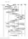 Fig. 19 - Mobile communication system