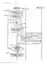 Fig. 20 - Mobile communication system