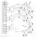 Fig. 01 - Evolutionary algorithms for geographic load balancing using a distributed antenna system