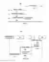 Fig. 03 - System and Method for Inter-Radio Access Technology Handoff