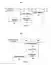 Fig. 04 - System and Method for Inter-Radio Access Technology Handoff