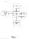Fig. 03 - Transitioning a video call between networks