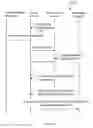 Fig. 03 - System and method for enabling multi-modal communication