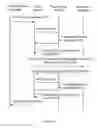 Fig. 05 - System and method for enabling multi-modal communication