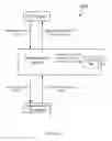 Fig. 07 - System and method for enabling multi-modal communication
