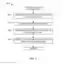 Fig. 05 - Systems, methods, and articles of manufacture to determine connectivity