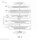 Fig. 09 - Systems, methods, and articles of manufacture to determine connectivity