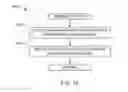 Fig. 17 - Systems, methods, and articles of manufacture to determine connectivity