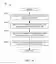 Fig. 19 - Systems, methods, and articles of manufacture to determine connectivity