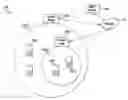 Fig. 01 - Systems and methods for selecting a network access system