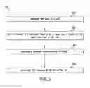Fig. 04 - Systems and methods for selecting a network access system