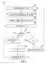 Fig. 05 - Systems and methods for selecting a network access system