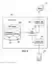 Fig. 06 - Systems and methods for selecting a network access system