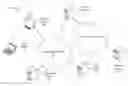 Fig. 01 - Systems and methods for network curation