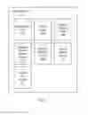 Fig. 03 - Systems and methods for network curation